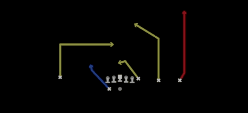 Play diagram for Slot 2 Buc from Shotgun Y Trips Wk in Madden 27