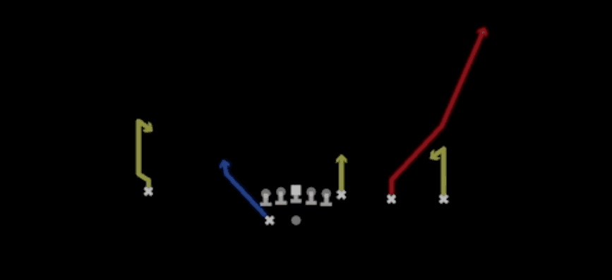 Play diagram for Slot Fade from Shotgun Y Trips Wk in Madden 27