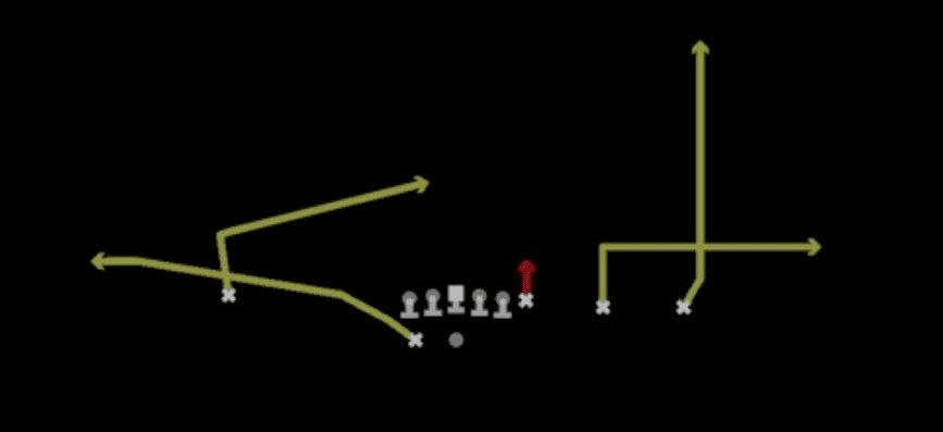 Play diagram for Stick from Shotgun Y Trips Wk in Madden 27