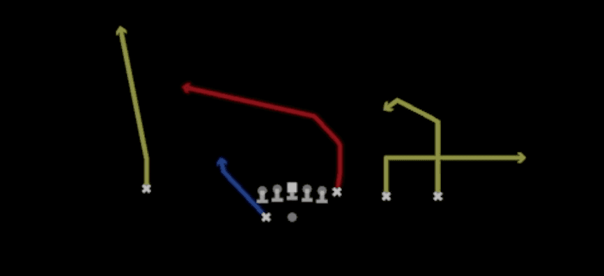 Play diagram for Y Cross Flood from Shotgun Y Trips Wk in Madden 27