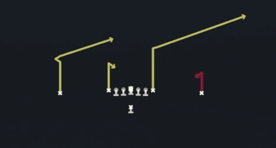 Play diagram for Double Hitch from Singleback Ace in Madden 27