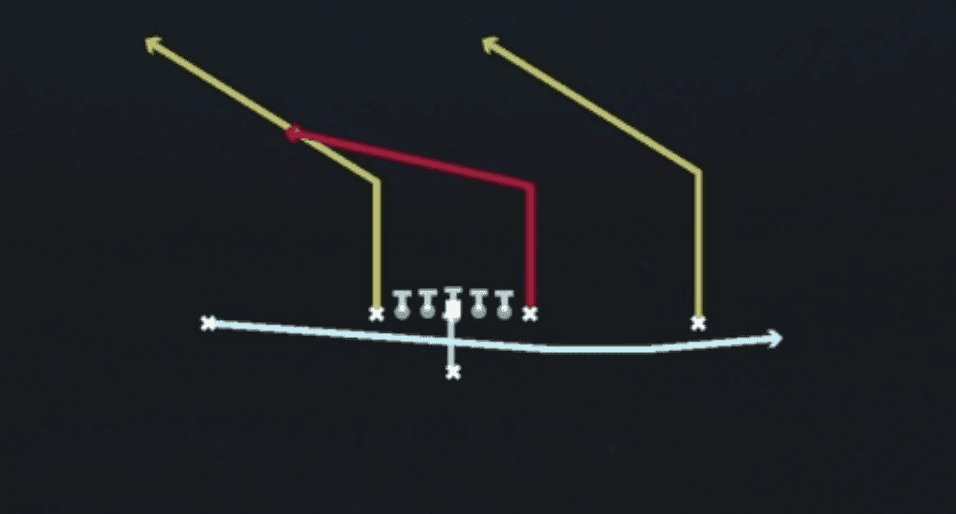 Play diagram for PA Jet Sweep from Singleback Ace in Madden 27