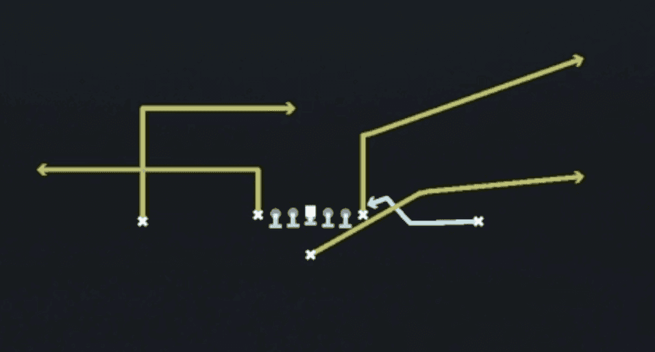 Play diagram for Z Spot from Singleback Ace in Madden 27