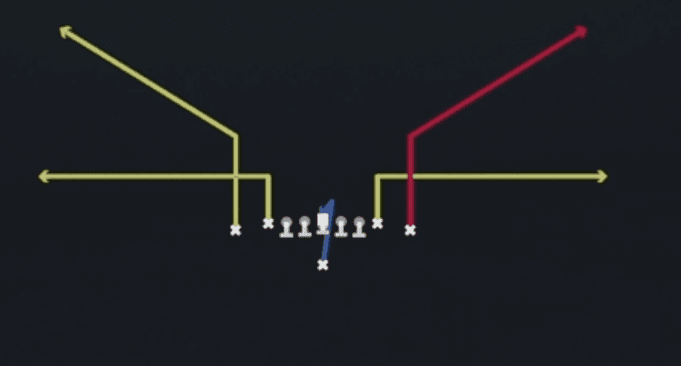 Play diagram for Bench from Singleback Ace Close in Madden 27