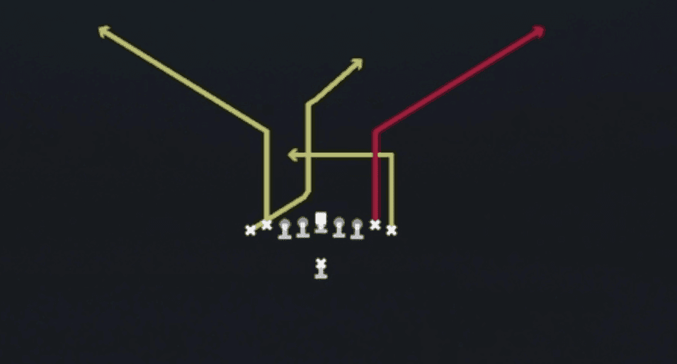 Play diagram for TE Corners from Singleback Ace Double Wing in Madden 27