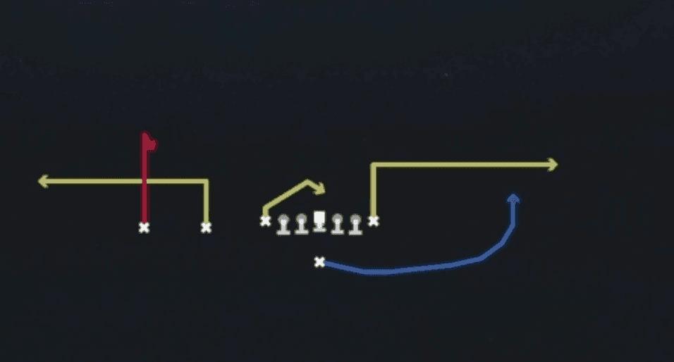 Play diagram for Curl Flat from Singleback Ace Slot in Madden 27