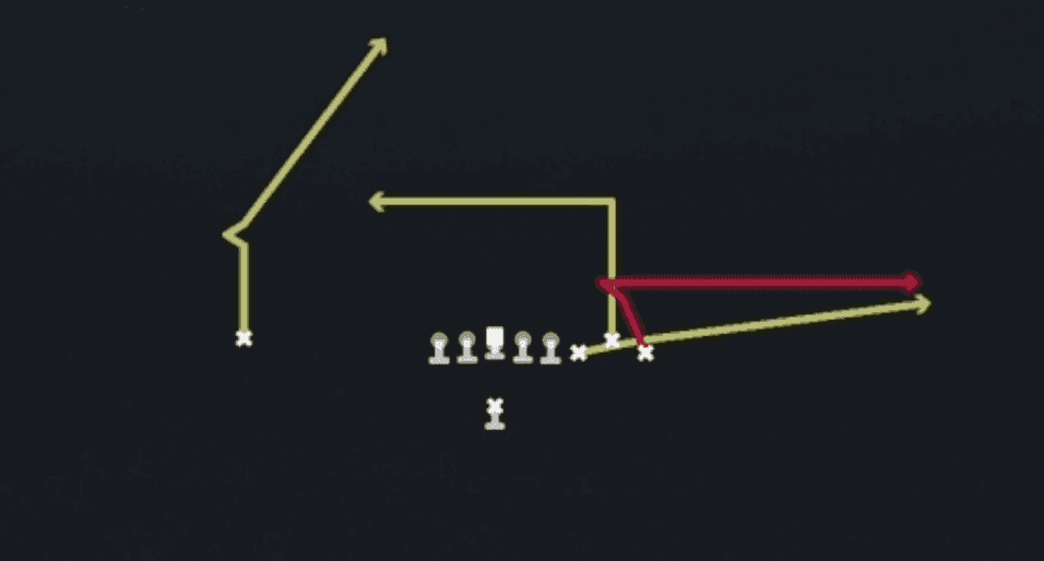 Play diagram for Dig Return from Singleback Bunch in Madden 27
