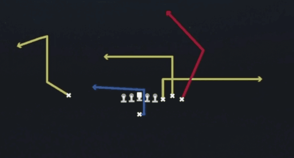 Play diagram for PA Pin Deep from Singleback Bunch in Madden 27