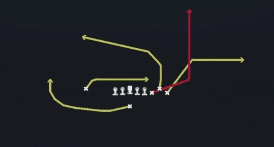 Play diagram for Divide from Singleback Bunch Ace in Madden 27