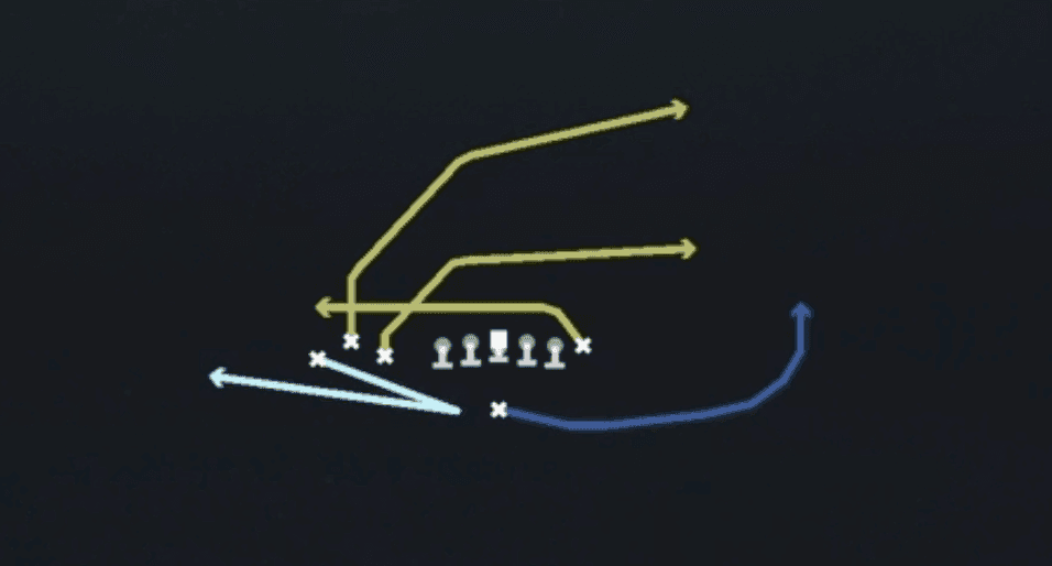 Play diagram for Mtn Fk Swing from Singleback Bunch TE in Madden 27