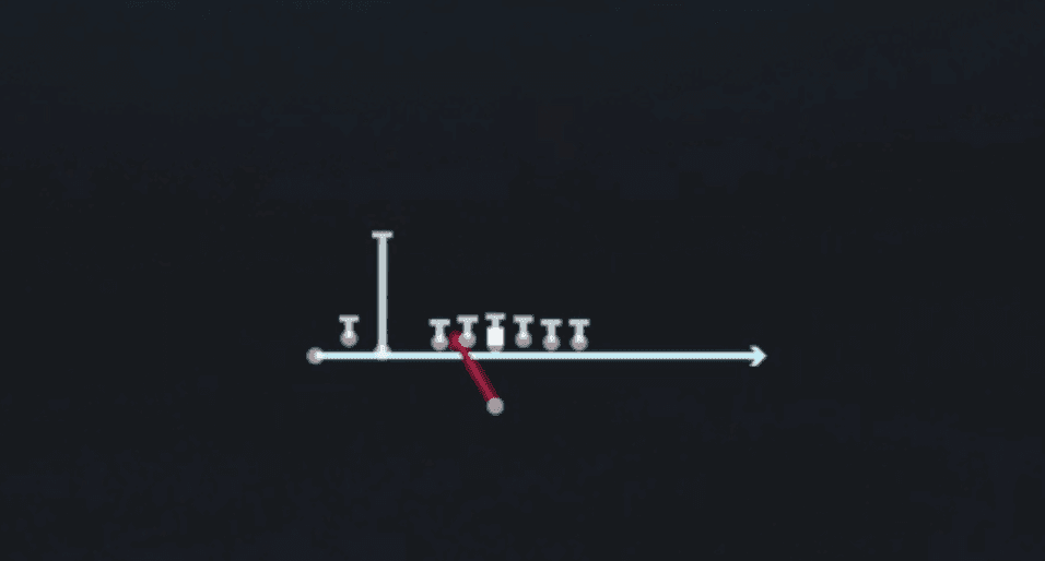 Play diagram for Zone Fake Jet from Singleback Bunch TE in Madden 27