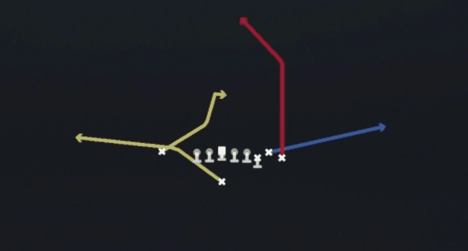 Play diagram for PA Post Curl Shot from Singleback Bunch X Nasty in Madden 27