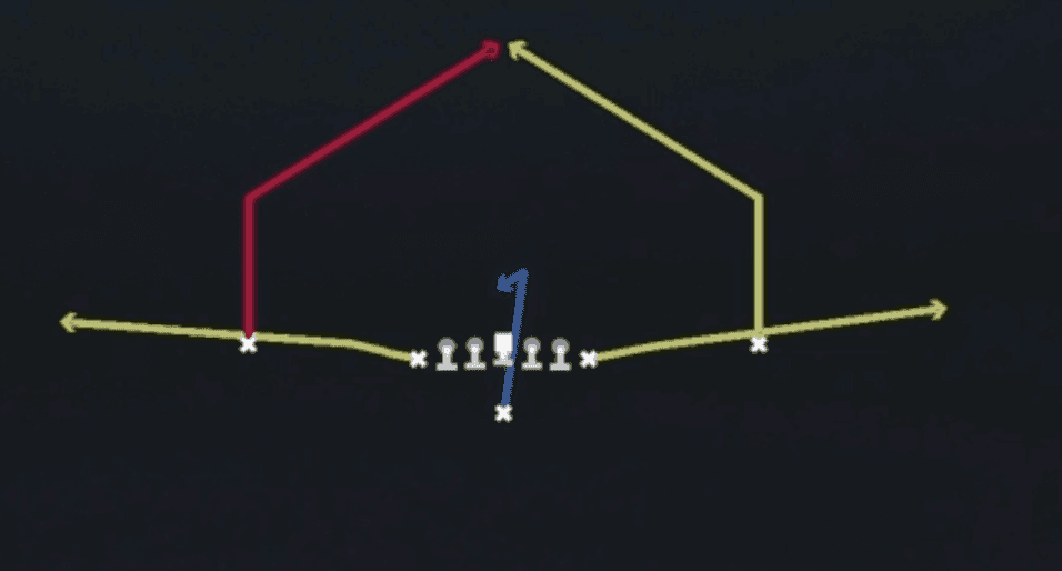 Play diagram for Ace Posts from Singleback Deuce in Madden 27