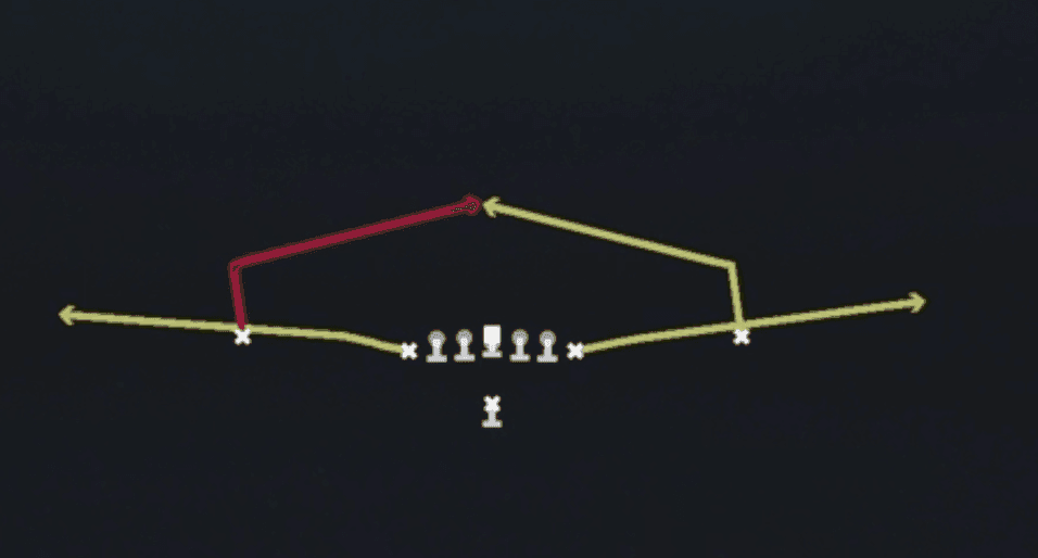 Play diagram for Quick Slants from Singleback Deuce in Madden 27