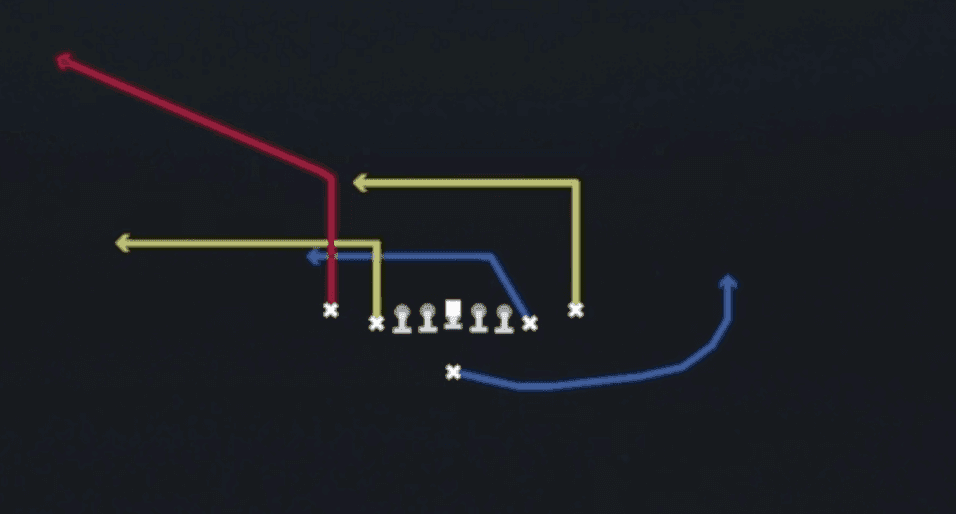 Play diagram for Bench Z-Dig from Singleback Deuce Close in Madden 27