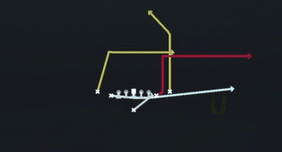 Play diagram for PA Motion Flood from Singleback Deuce Close in Madden 27