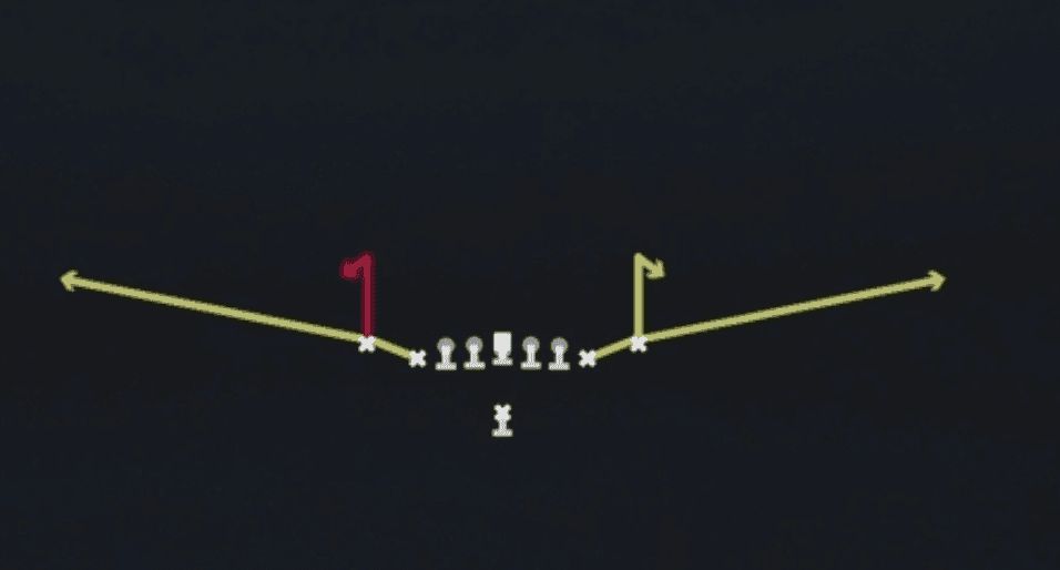 Play diagram for Stick from Singleback Deuce Close in Madden 27