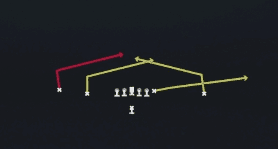 Play diagram for Double Slants from Singleback Doubles in Madden 27