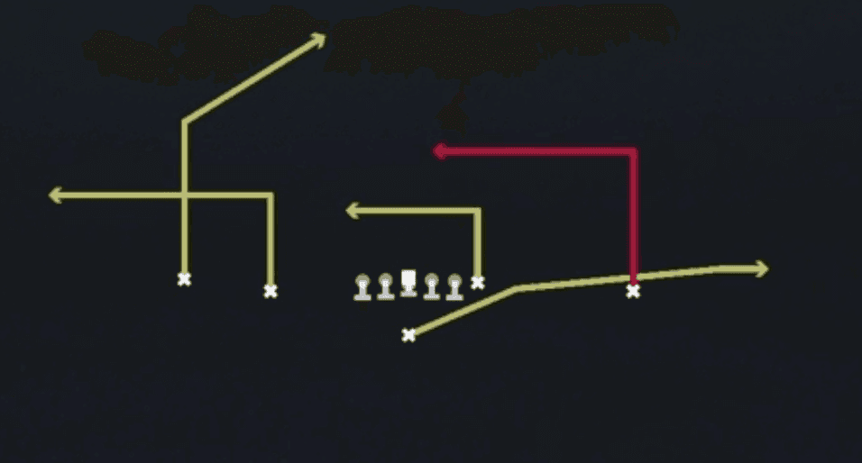 Play diagram for Flanker Dig from Singleback Doubles in Madden 27
