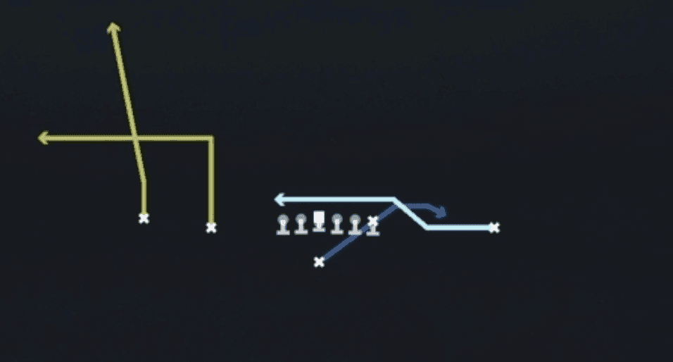 Play diagram for Flanker Drag from Singleback Doubles in Madden 27