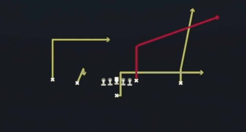Play diagram for PA SD Y-Corner from Singleback Doubles in Madden 27