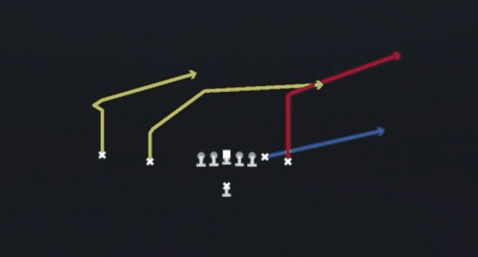 Play diagram for Z-Close Corner from Singleback Doubles in Madden 27