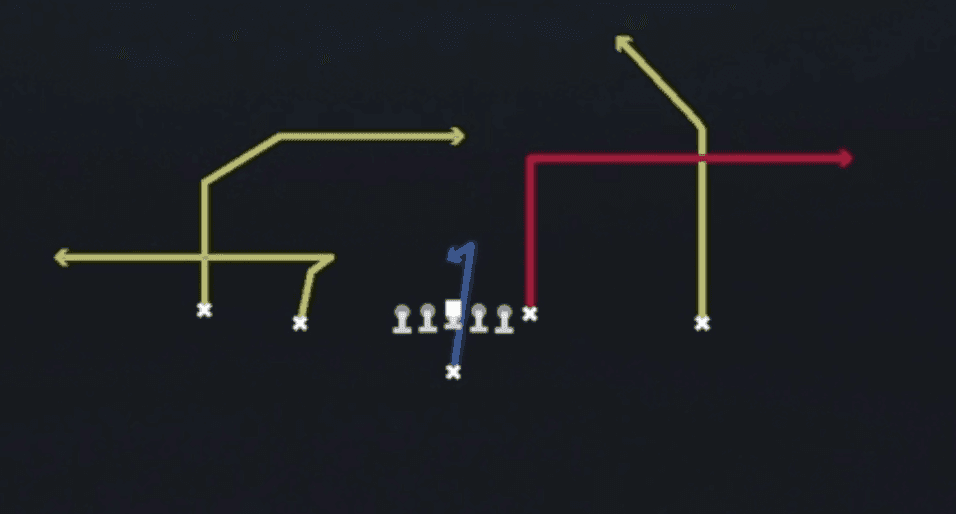 Play diagram for Z Post Y Out from Singleback Doubles in Madden 27