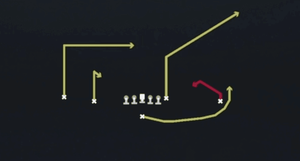 Play diagram for Z Spot from Singleback Doubles in Madden 27