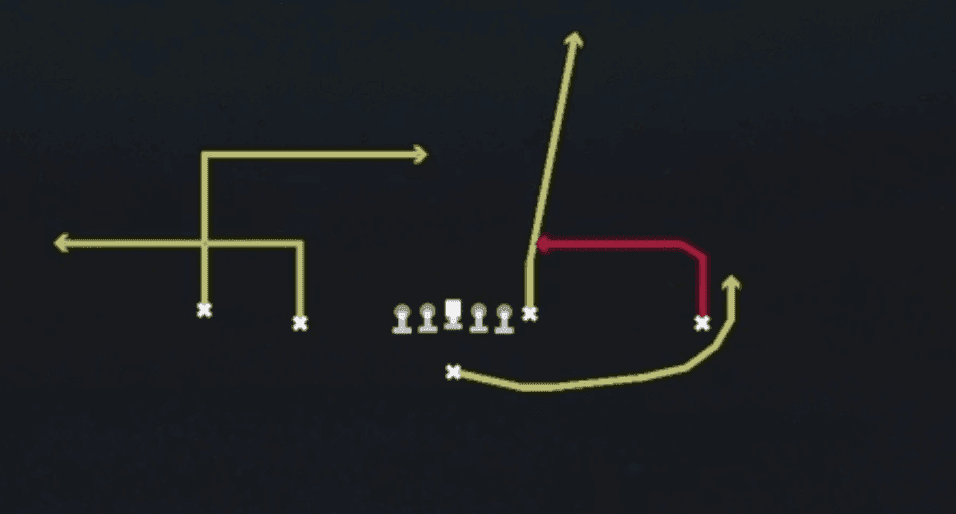 Play diagram for Z Under from Singleback Doubles in Madden 27