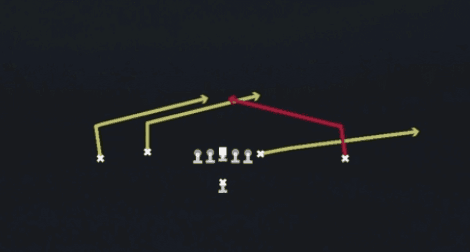 Play diagram for Double Slants from Singleback Doubles Flex in Madden 27