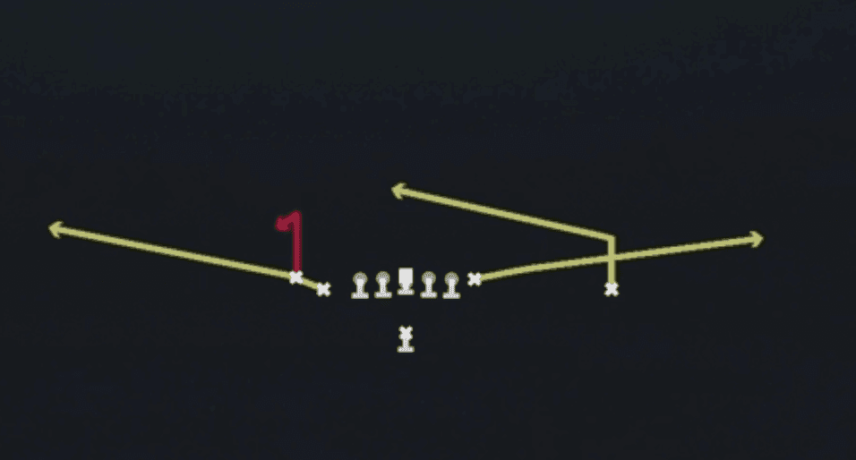 Play diagram for Stick from Singleback Doubles North in Madden 27