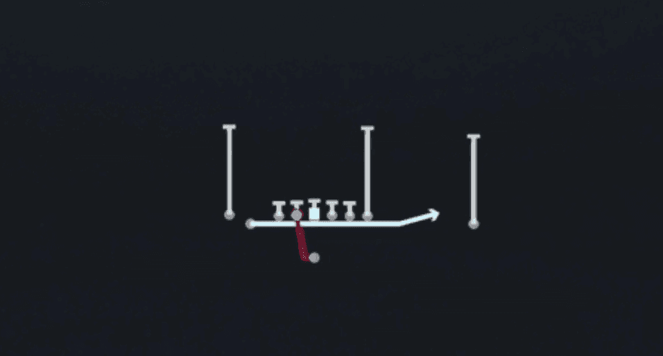 Play diagram for Zone Fake Jet from Singleback Doubles North in Madden 27