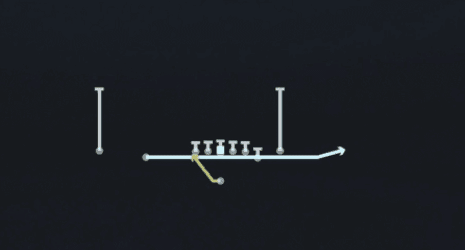 Play diagram for Jet Sweep from Singleback Doubles Y Off Close in Madden 27