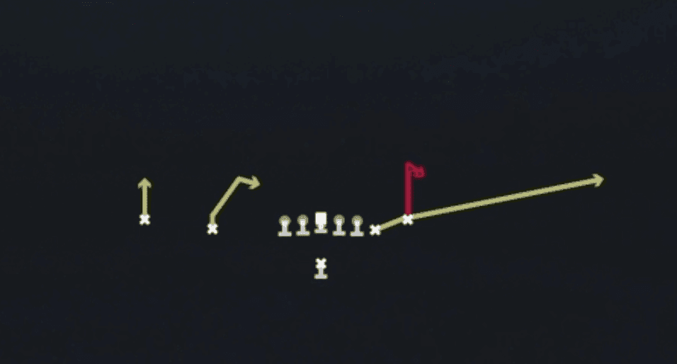 Play diagram for Stick from Singleback Doubles Y Off Close in Madden 27