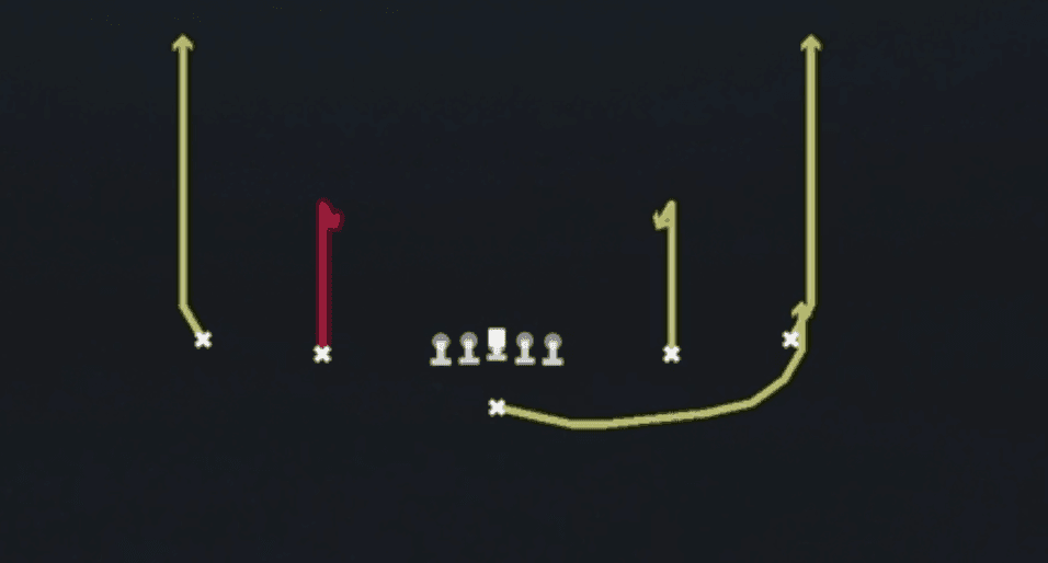 Play diagram for 949 Yara from Singleback Spread in Madden 27
