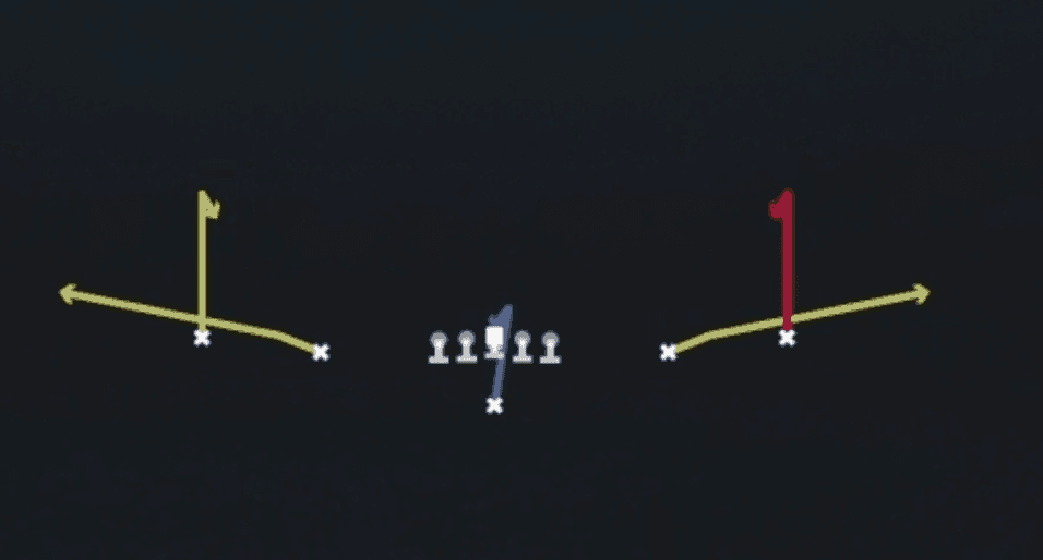 Play diagram for Curl Flats from Singleback Spread in Madden 27