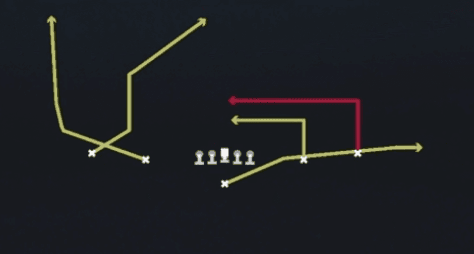 Play diagram for Flanker Dig from Singleback Spread in Madden 27