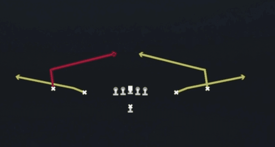 Play diagram for Slant Flats from Singleback Spread in Madden 27
