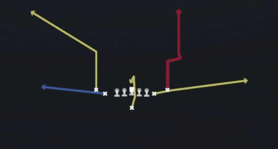 Play diagram for PA Pump Go from Singleback Tight Y Off in Madden 27