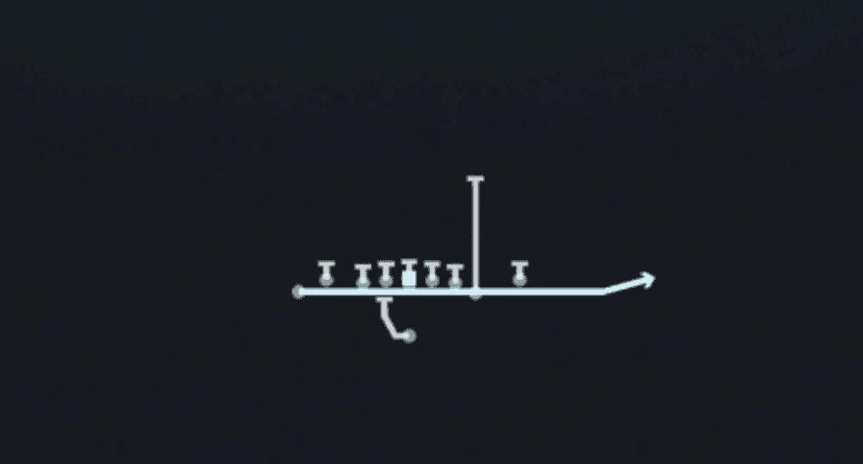 Play diagram for Jet Sweep from Singleback Tight Y Off Flex in Madden 27