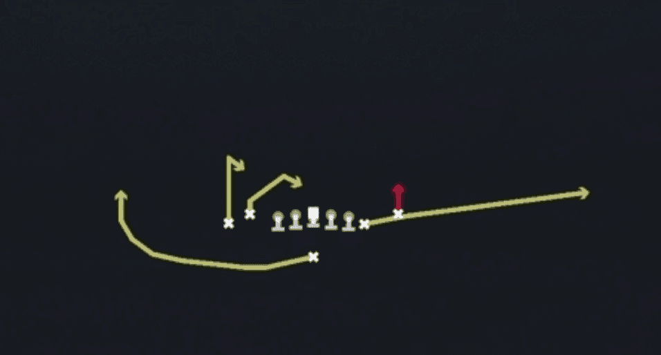 Play diagram for Stick Spacing from Singleback Tight Y Off Flex in Madden 27
