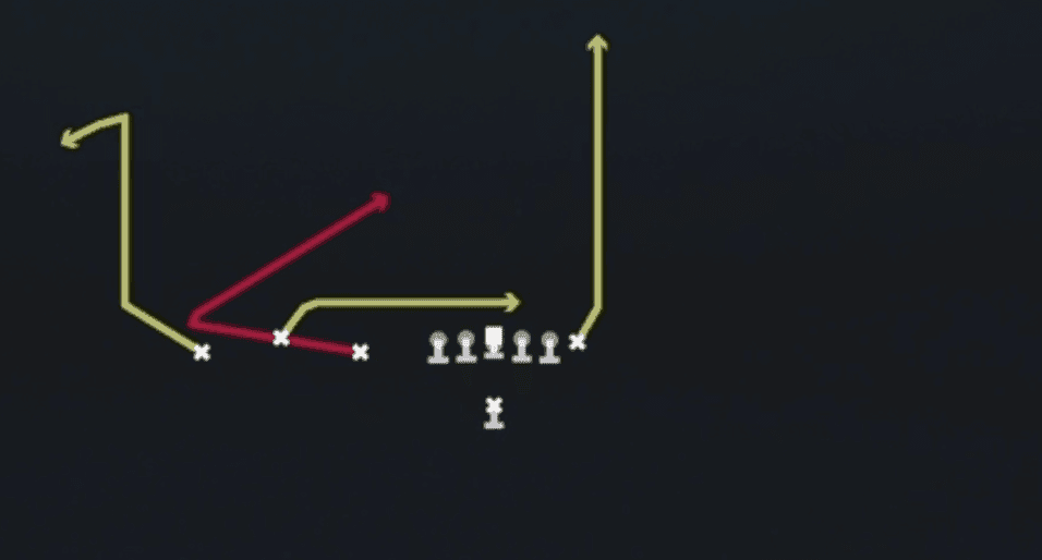Play diagram for Slot Chase from Singleback Trio in Madden 27