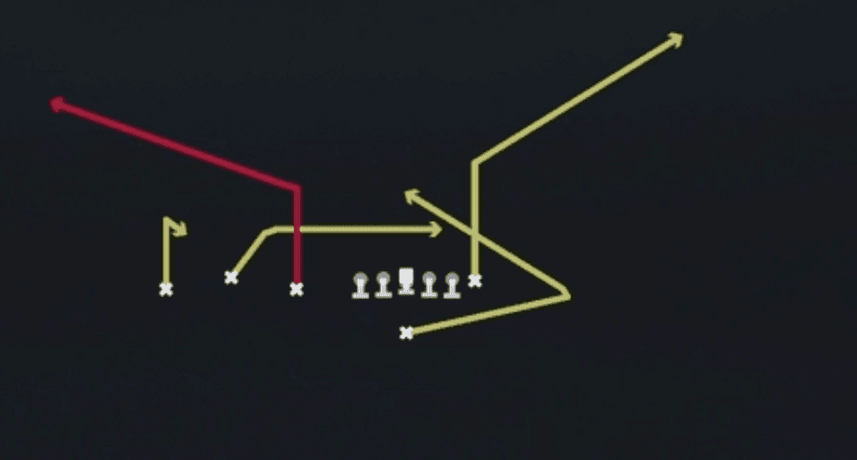 Play diagram for Smash Texas from Singleback Trio in Madden 27