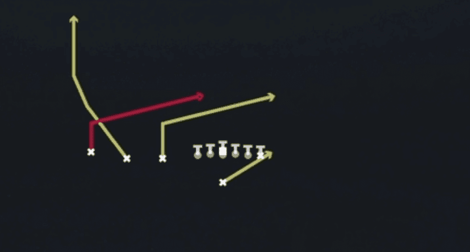 Play diagram for RPO Stretch Alert Lookie from Singleback Trips in Madden 27