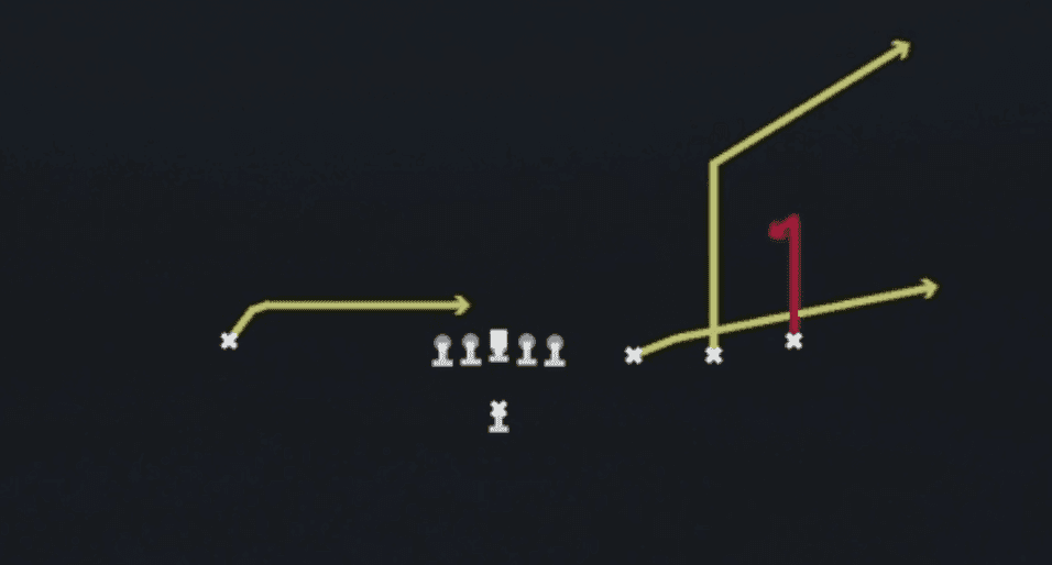 Play diagram for Curl Flat Corner from Singleback Trips Open in Madden 27