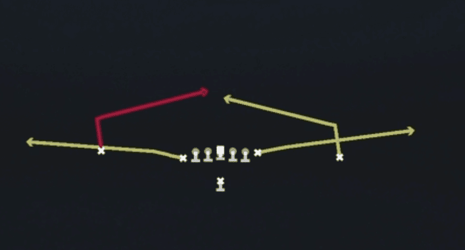 Play diagram for Quick Slants from Singleback U Off in Madden 27