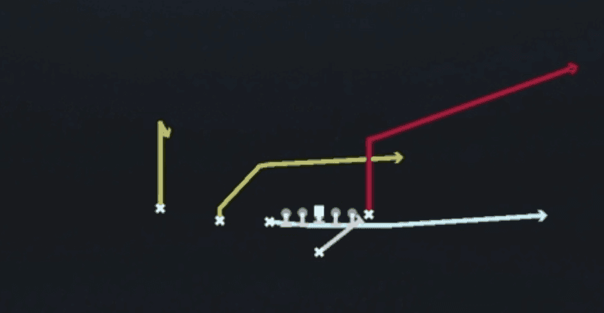 Play diagram for Mtn PA Y Corner from Singleback U Off Trips in Madden 27