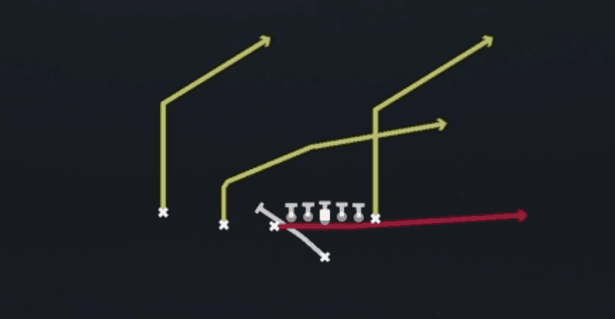 Play diagram for PA Boot Slide from Singleback U Off Trips in Madden 27