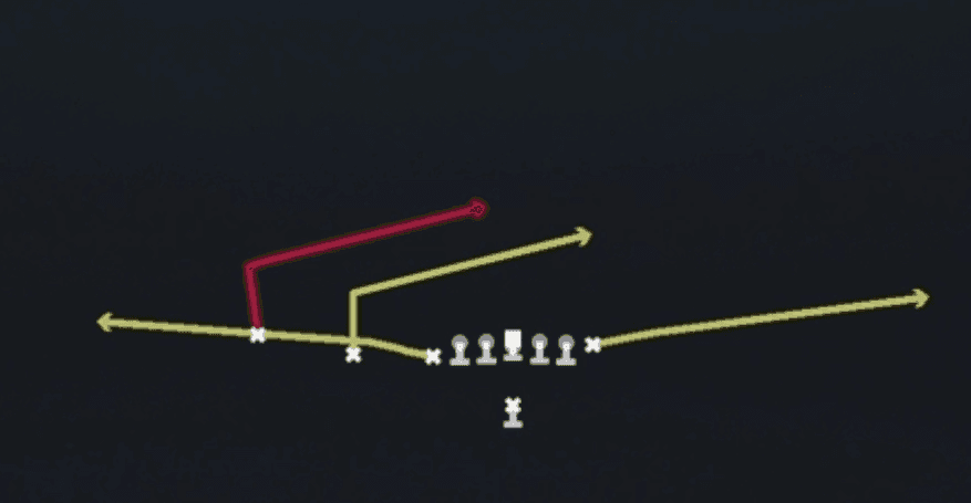 Play diagram for Slants from Singleback U Off Trips in Madden 27