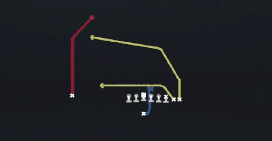 Play diagram for Close PA Cross from Singleback Wing in Madden 27